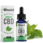 Water-Soluble CBD Drops - Peppermint