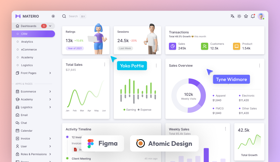 Materio – Figma Admin Dashboard Builder & UI Kit