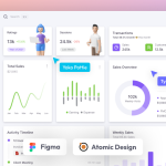Materio – Figma Admin Dashboard Builder & UI Kit