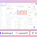 Sneat Dashboard PRO - Laravel 11