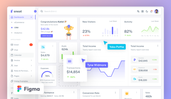 Sneat – Figma Admin Dashboard Builder & UI Kit