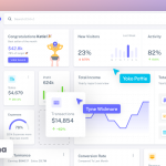 Sneat – Figma Admin Dashboard Builder & UI Kit