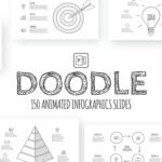 Doodle Animated Infographics PowerPoint template