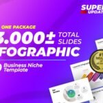 Infographic Presentation Pack - Asset PowerPoint Template