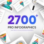 PowerPoint Infographics Golden Templates Bundle